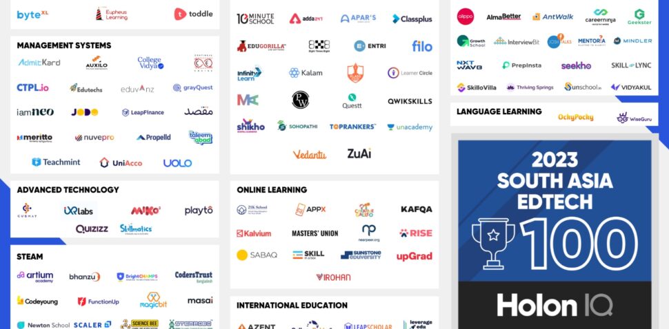 CodersTrust Earns Recognition Among Top 100 EdTech Companies in South Asia